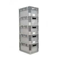 80er Set EuroBox ELB 4220 40x30x22 cm (LxBxH) 20,4 L